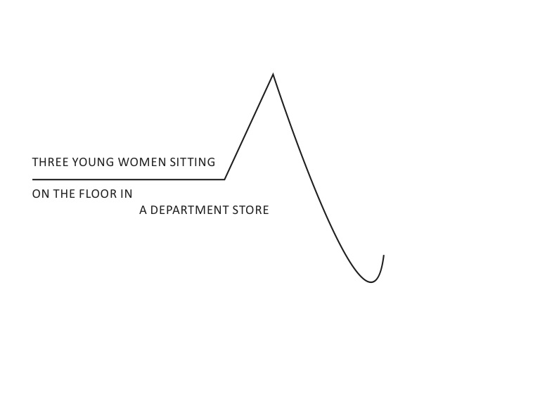  - don't do this to me Sunday with Constance Debré, Estelle Hoy and Stephanie LaCava